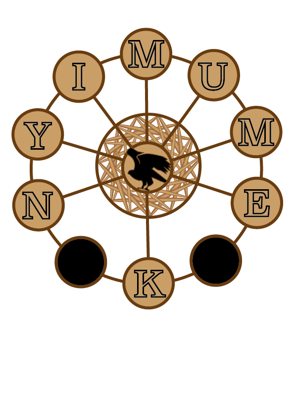 NYIMUMEK